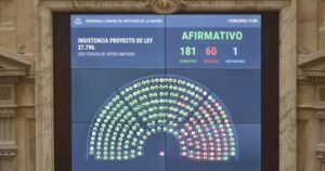 Diputados denegó los vetos para el financiamiento para el Garrahan y las universidades