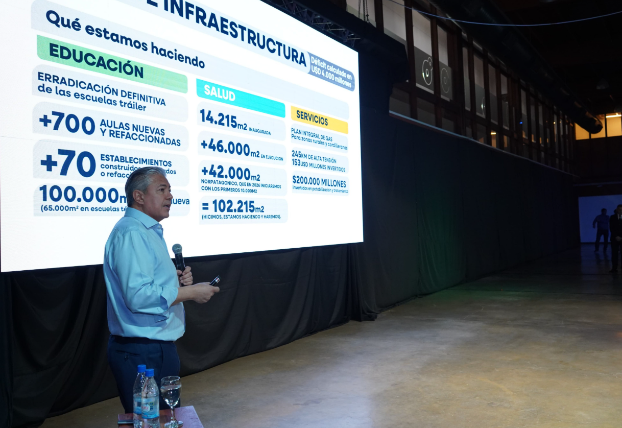 Neuquén Day 2026: Figueroa encabezará un encuentro para atraer nuevas inversiones Neuquén Day 2026: Figueroa encabezará un encuentro para atraer nuevas inversiones