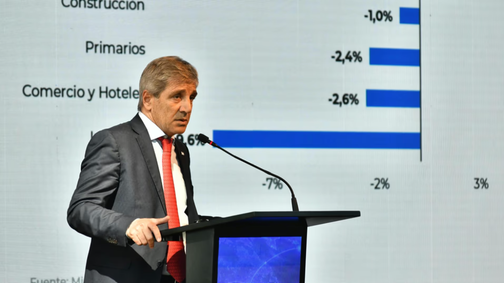 La economía argentina se enfría: cayó la actividad y crece la alerta por una posible recesión
